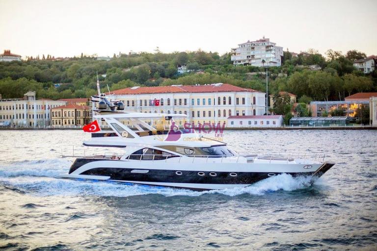 En Uygun Yat Kiralama Hizmetleri