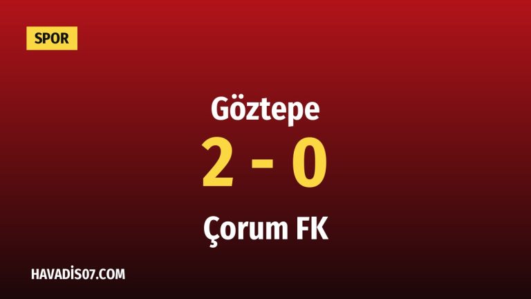 Göztepe, Çorum FK Maçında Sahadan Galibiyetle Ayrıldı