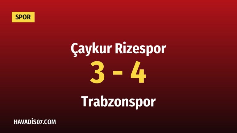 Trendyol Süper Lig’de Gol Düellosu: Çaykur Rizespor Trabzonspor’a Mağlup Oldu