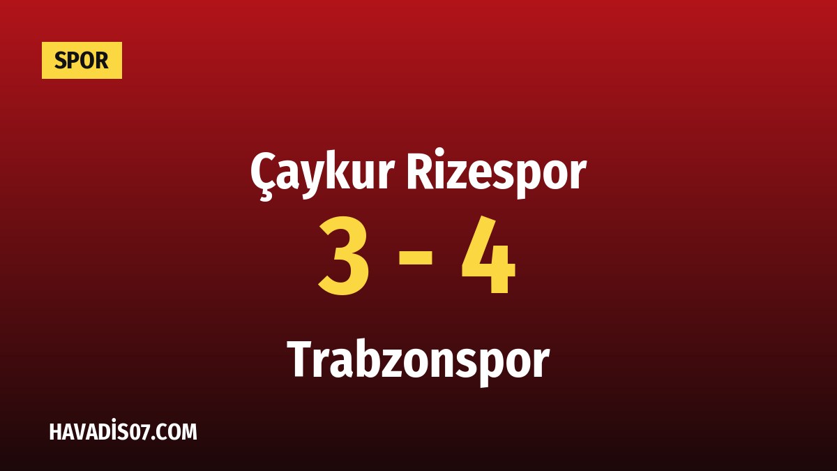 Trendyol Süper Lig'de Gol Düellosu: Çaykur Rizespor Trabzonspor'a Mağlup Oldu